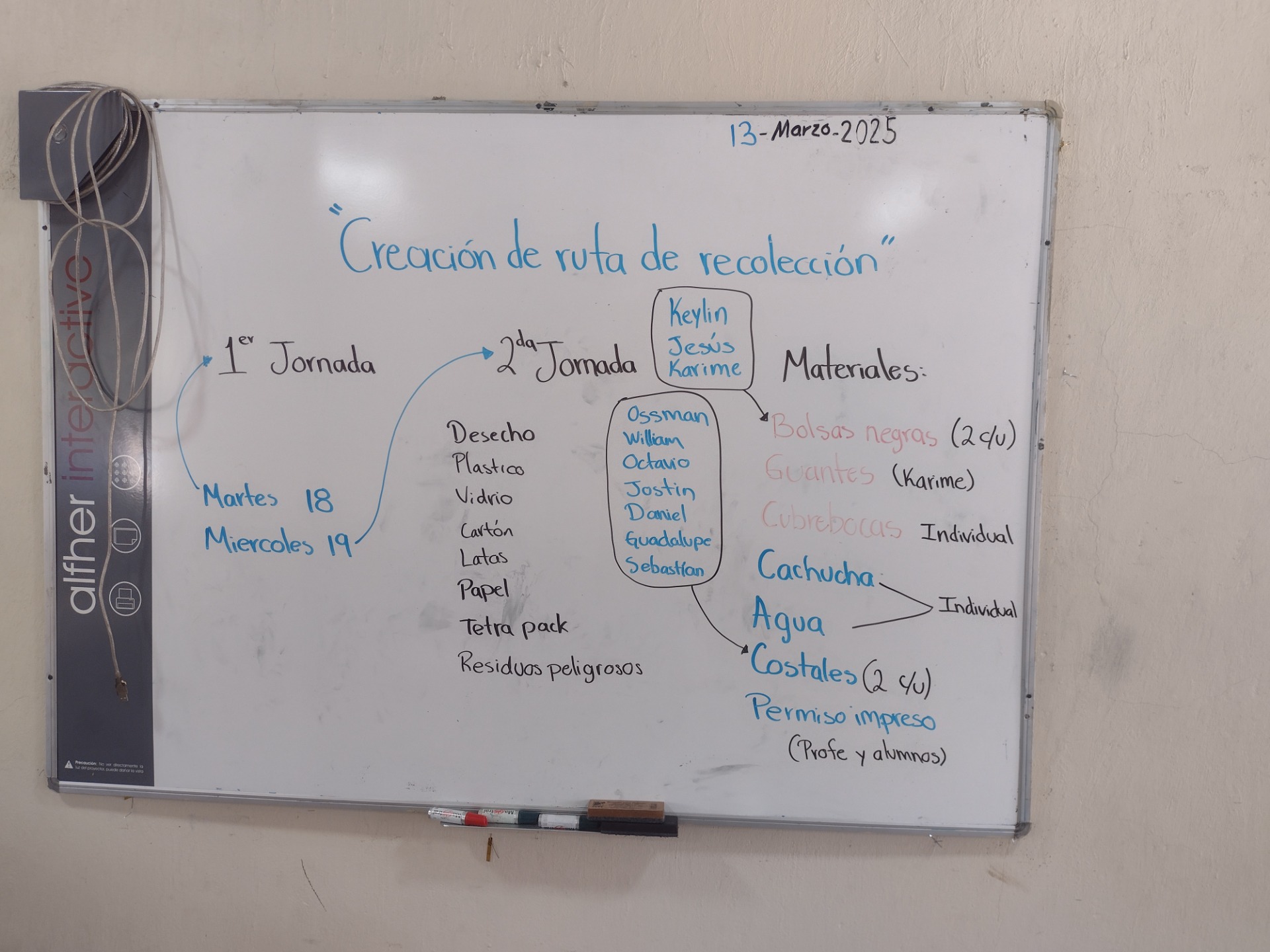 Borrador de la planeación de rutas